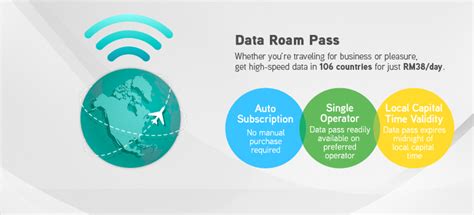 Unlimited wireless broadband is the alternative for malaysians that so far unable to get access to fibre broadband such as unifi, time, digi fibre, celcom fibre and maxis fibre in freaking. Maxis Announce Data Roam Saver Plan - International Data ...