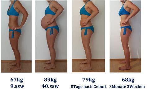 Maybe you would like to learn more about one of these? Mutmachpost!!! Bilder - 22kg Gewichtszunahme und Figur vor ...