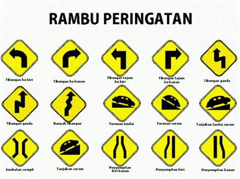 Sejarah perkembangan jalan raya di indonesia (dan jalan raya pos). Rambu Lalu Lintas dan Artinya beserta Gambar Rambu Lalu ...