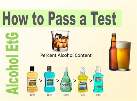 The police will be questioning you about what happened on tuesday. How to Pass an EtG Test