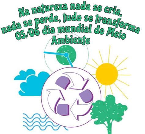 O projeto meio ambiente educação infantil pode ser abordado de diversas formas Guardiã de Memórias ***************By Sandra Cozoli: DIA ...