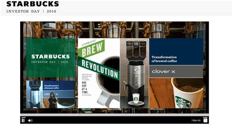 Although starbucks' coffee is most commonly regarded as being burnt and ordinary, the coffee chain sees their potential far beyond that. Nailing coffee by the cup. No more big batches of coffee ...