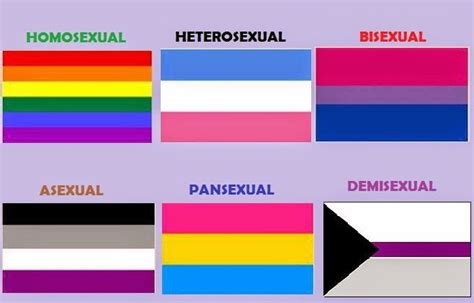 Pansexual é um adjetivo, masculino singular ; 1000+ images about Asexualidad on Pinterest