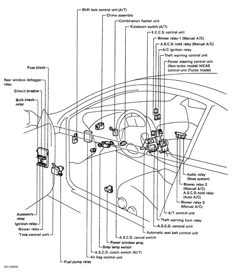 Vacuum line schematic for turbo z32 1990 nissan 300zx engine diagram wiring schematic wiring ddiagrams home quit analyst quit analyst brixiaproart it wiring diagrams for the z32 300zx audio stereo system twinturbo net nissan 300zx. 1990 Nissan 300zx TT, Air Climate Control, Wiper, Wiper, Side Mirrors, don't work for months and ...