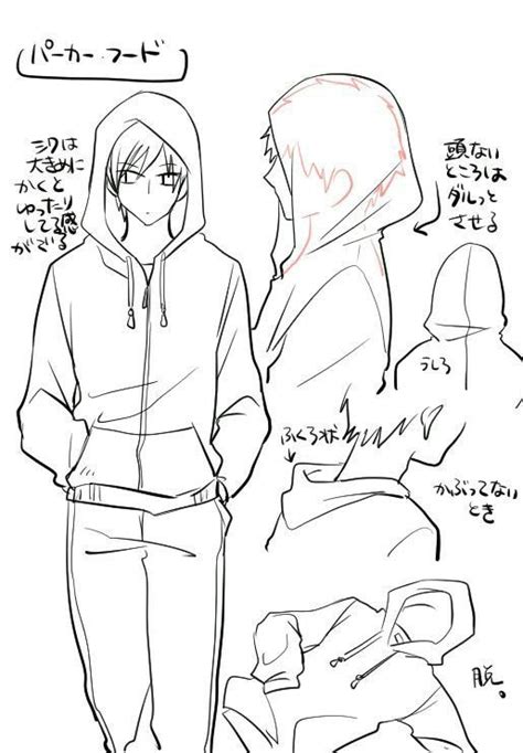 #hoodie #reference #character #design olhe bem e veja como desenhar um moletom de vários ângulos diferentes. Hoodie Reference! http://amzn.to/2kiLc1Z | Drawing, Dibujo