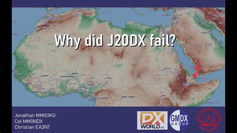 Bitcoin failed the trial of oil prices drop and the trial of coronavirus. Why did J20DX fail? - YouTube