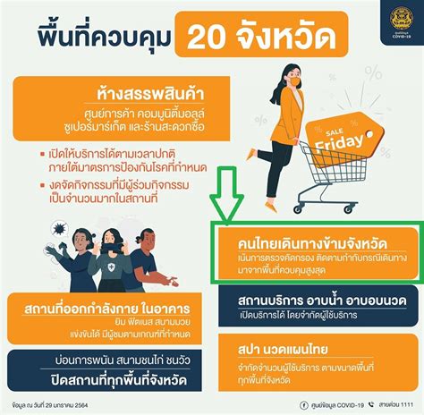 Jun 21, 2021 · อยากทราบว่าตอนนี้เราสามารถเดินทางข้ามจังหวัดได้ไหมครับ. สรุปแล้ว สถานะการณ์โควิด-19 วันที่ 1 กุมภาพันธ์ 64 เดินทาง ...