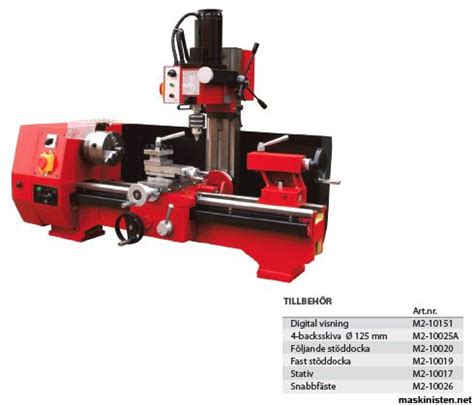 Shop fast, simple and cheap. Konstruktionstraktorer, grävmaskin bulldozer: Jula migsvets