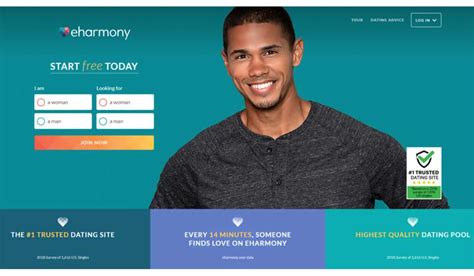 A distinctive feature of this network is a compatibility and personality matching system, meaning that a detailed questionnaire at the stage of registration creates a complete image of every member. eHarmony Review 2021: Is The Site A Good Online Dating ...