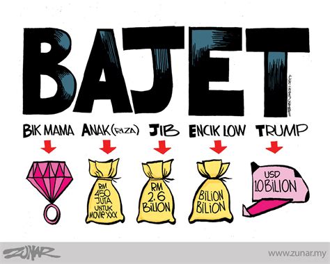 The government hopes that the br1m distribution will aid the people to purchase necessities during hari raya, the statement said. Bajet depa - Zunar Cartoonist