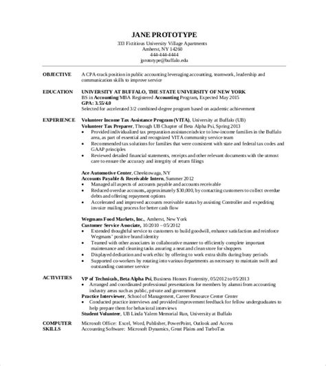Because admissions committees will read 1000's of essays and résumés in 'times new roman'. Mba Resume Template | merrychristmaswishes.info