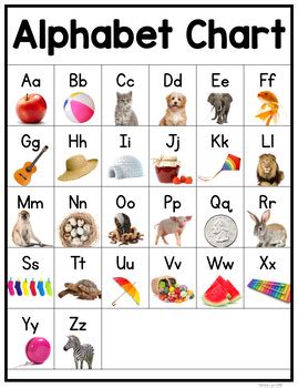 Mein erstes abc der tiere lernkarten für kinder, kindergarten buchstaben, alphabet für vorschulkinder,. Alphabet Linking Chart with Real Pictures by Natalie Lynn Kindergarten