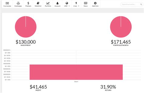 For example, if we have 100 coins in one or another native token, but only 30 coins are required for payments to verified clients, the remaining 70 coins will be rebalanced to. Live Coin Watch - Live Cryptocurrency Market Tracker — Steemit