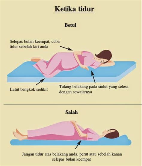 Vena varikos adalah urat membesar, berpintal. Sembab Kaki Semasa Hamil Bukan Petanda Biasa - YANG INDAH ...