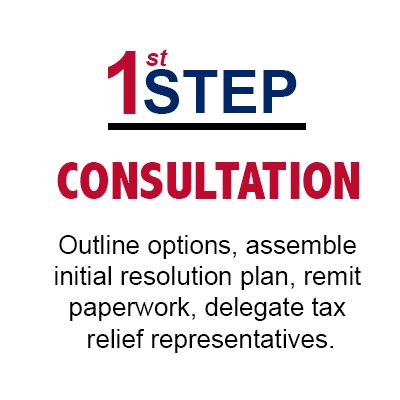 Speak with a proven, trusted, tax relief specialist from the comfort of your home today! Tax Relief with a No Fee GuaranteeHome - IRS Tax Advocates