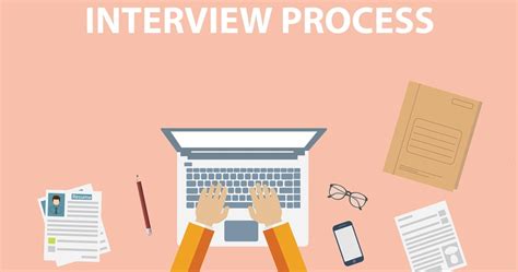 Soalan interview supervisor contoh rego soalan interview untuk fresh graduate soalan interview bsn paling g Tips dan Trick Melakukan Interview Pekerjaan yang Pasti ...