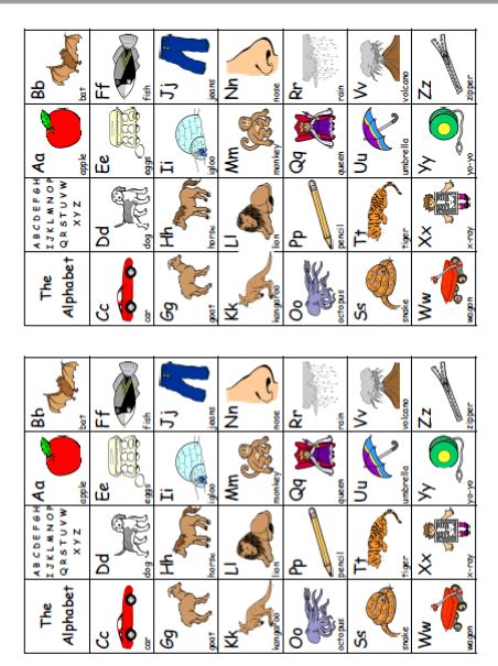 Plus one page that contains all the letters, upper and lower case, at the same time. Alphabet Chart Printables | A to Z Teacher Stuff Printable ...