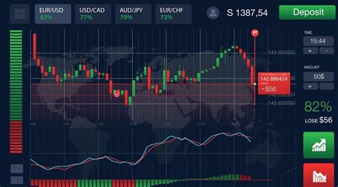 Our team work from india, tamilnadu. Binary Options | Trade Genius