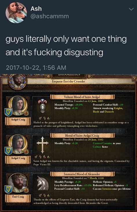 Holy fury's been an awesome expansion, and i wanted to put out a guide on my favorite part of this. pp hard : CrusaderKings