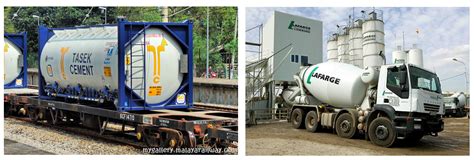 Check spelling or type a new query. 船头船尾: Lafarge Malaysia (LAFMSIA) vs Tasek (TASEK) - chyithong