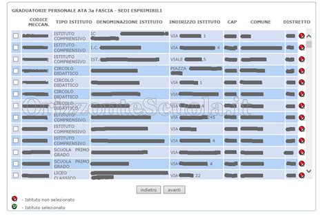 Ci scusiamo per il disagio. Graduatorie III FASCIA ATA: Allegato D3, LA GUIDA. Si ...