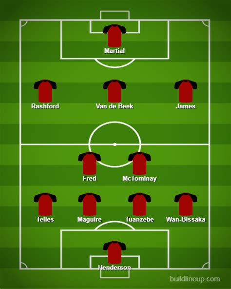 We will provide all man utd matches for the entire. Seven changes - Man Utd's probable 4-2-3-1 XI vs West Ham ...