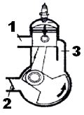 Untuk soal lainnya anda bisa baca : 15 Soal Menggunakan Alat-Alat Ukur (Measuring Tools ...