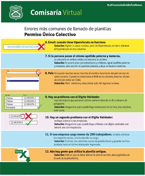 En este contexto, se eliminaron de comisaría virtual la autorizaciones para trasladar a hijos de se trata de un permiso que autoriza que se pueda trasladar a un niño, niña o adolescente desde la casa. Comisaría Virtual Permiso Único Colectivo - Como Obtener ...