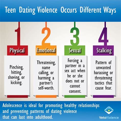 We examined the relationship between physical/sexual and non. MARK. M.POWERMENT: DATING VIOLENCE AWARENESS MONTH ...