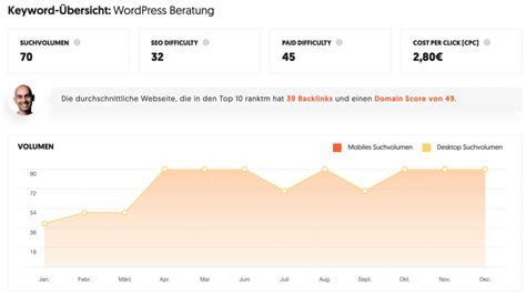 Use wordtracker to reveal 1000s of profitable longtail keywords with up to 10,000 results per search. Keyword Analyse kostenlos mit Ubersuggest.io | Collaborato ...