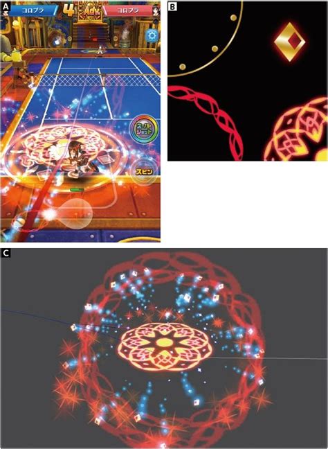 Maybe you would like to learn more about one of these? コロプラ流 『白猫プロジェクト』、『白猫テニス』を支える ...