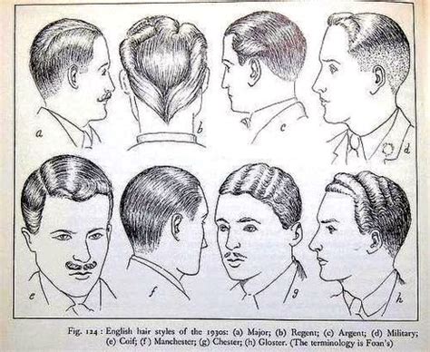 Hey guys, looking for 30's inspired classy haircuts? English Hair Styles | 1930s hair, Vintage hairstyles, Top ...