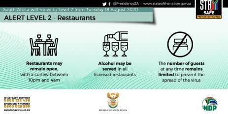 The president said that south africans have also grown fatigued from more than a year of lockdowns and had grown lackadaisical in wearing and masks and practising social distancing. Booze, cigarettes, travel & gyms: Here's what's permitted under level 2 lockdown
