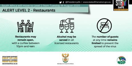Here's what you need to know about level 2. Booze, cigarettes, travel & gyms: Here's what's permitted ...