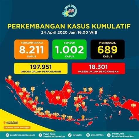 Ini 15 yang mendapat perhatian khusus. Informasi terbaru perkembangan COVID-19 di Indonesia ...