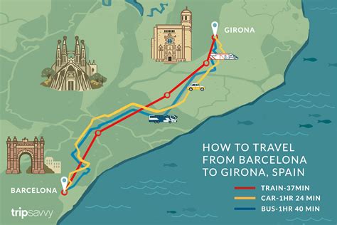 Girona airport to barcelona centre by taxi. How to Get From Barcelona to Girona