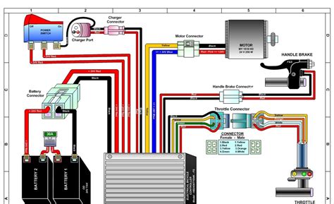 Load cell connector wiring diagram. 18 New Trailer Pigtail Diagram