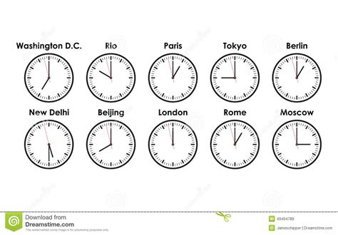 Wereld plaatselijke tijd en tijdzones op google map, wereldklok, wereld klok en kaart, de huidige lokale tijd, zonsopgang, zonsondergang, schemering, meerdere tijdzone, tijdsverschillen in de wereld. De tijdzones van de wereld vector illustratie. Illustratie ...