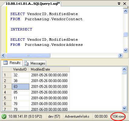 As you can see, the net_price column has been updated with the correct values. SQL Server: Difference Between INTERSECT and INNER JOIN ...