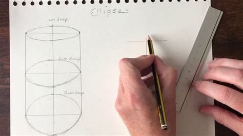 Moving, scaling, and 360 degree rotating over all axes is fully supported. How to draw in 3D with ellipses - YouTube