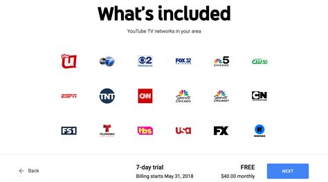 The viacomcbs owned service already has a pretty extensive library of content, covering multiple genres of movies tv shows and documentaries. Shaw tv winnipeg online dating. Winnipeg, Manitoba: TV ...