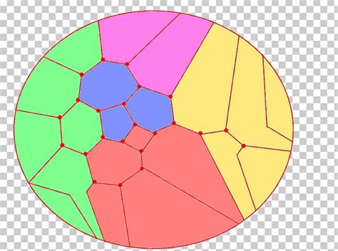 This algorithm is based on the parametric form of the circle the circle is thus drawn as a series of straight lines. Graph Coloring Vertex Dual Graph Map Graph PNG, Clipart ...