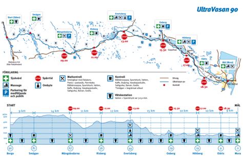 Eller vasaloppets anatomi som niklas brukar säga. Jag föddes som ultralöpare på Ultravasan 2014 | Ultramaraton