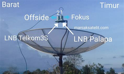 Tidak seperti ketika bulan maret april tahun 2017 yang lalu, tersebar di situs sosmed dan blog. Cara Mencari Telkom 3s - Cari Pembahasannya