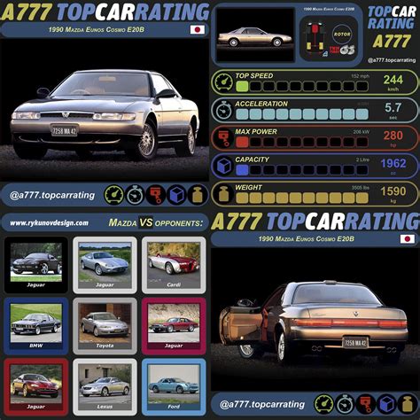 ›› more information from the unit converter. 317 Kph To Mph | Design Corral