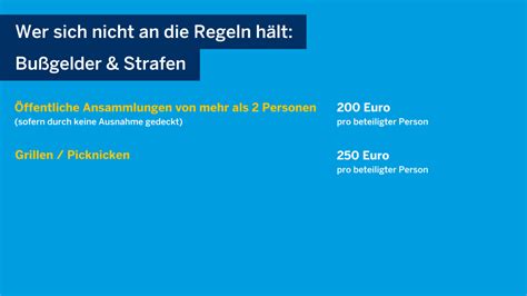 Im kampf gegen das coronavirus gilt der samstag (21.03.2020) als bewährungsprobe in der diskussion um ausgangssperren. Corona Regeln Nrw : NRW: Corona-Regeln bei Aldi, Lidl & Co ...