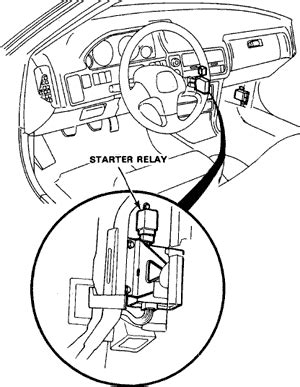 Wiring diagram kawasaki ninja 250 fi. 92 Honda Civic Fuel Pump Fuse Location - Latest Cars