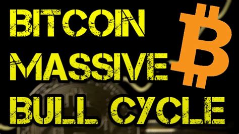 Although several indicators show that fomo investors have not started buying btc even with the price at near $20,000, tyler thinks it still an excellent time to join the bitcoin bandwagon. Why Im Still Buying Bitcoin! - YouTube