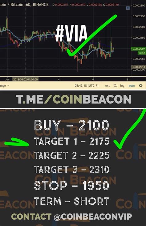 When you know which crypto you want to trade, you will pass the information to the trading platform, and it will essentially facilitate the deal for you. #VIA 🎯 | Cryptocurrency trading, Trading signals ...