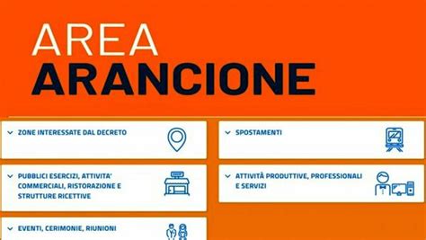 I decreti del presidente del consiglio dei ministri del 3 l'ordinanza del ministero della salute del 16 gennaio 2021 inserisce la puglia in zona arancione a spostamenti consentiti all'interno della regione verso un'abitazione privata, una sola volta al giorno. Da zona gialla rafforzata a zona arancione: cosa cambia in ...